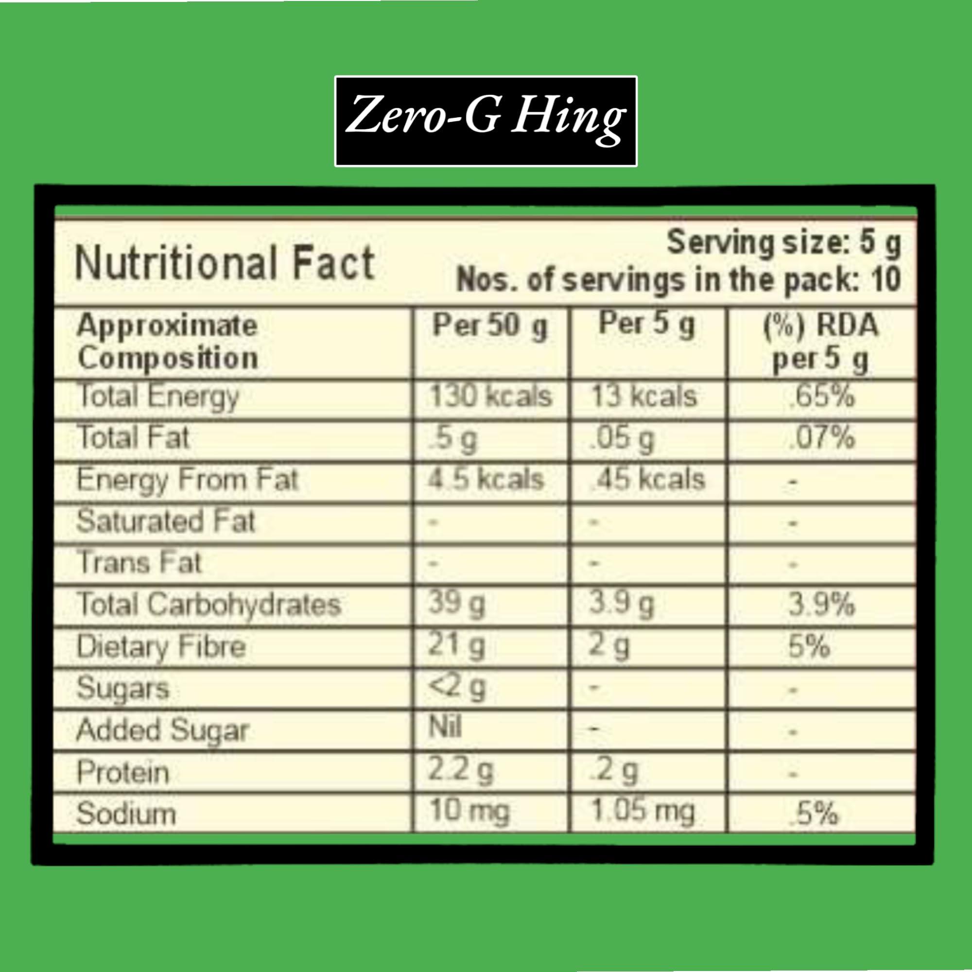ZERO - G Zero-G Gluten Free Pure Hing (2 Pack combo) - Asafoetida Powder | Hing Powder | Strong Aromatic Hing | Free Flowing | Pure and Natural Hing - 50 Gram Each