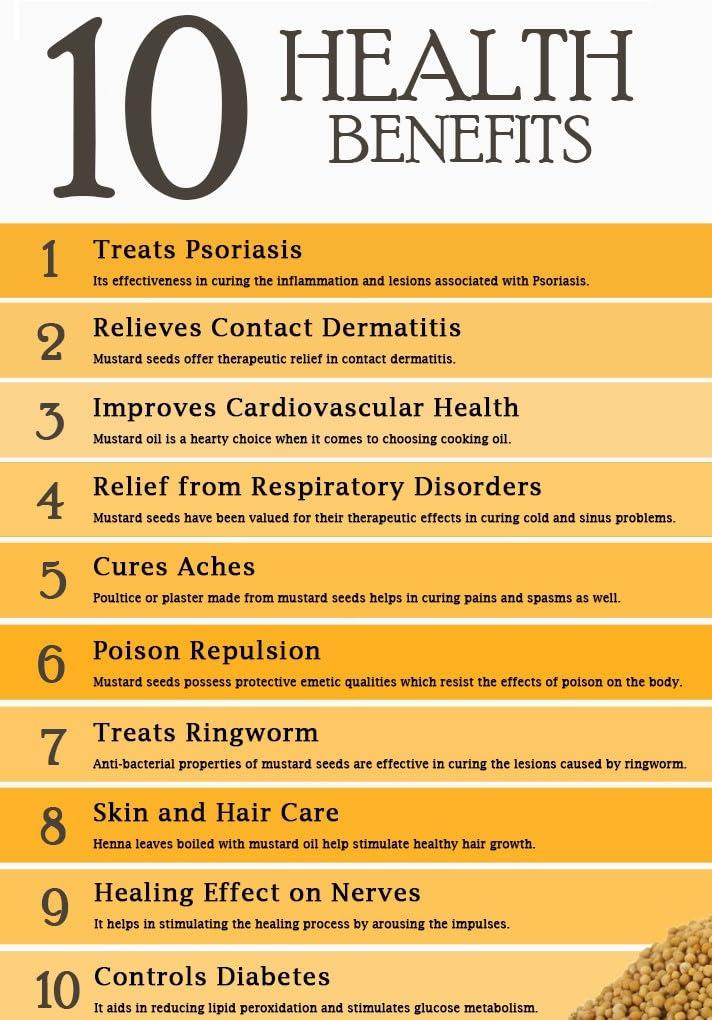 Generic Brown Mustard Seeds | Rai | Special Rai (50)