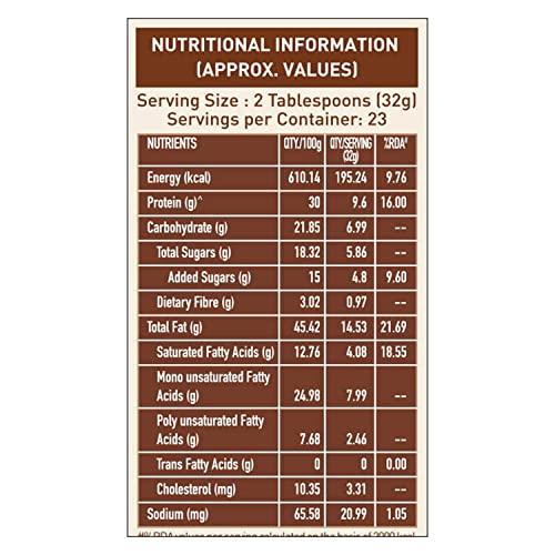 MuscleBlaze MuscleBlaze Fit High Protein Peanut Butter, Crunchy (Dark Chocolate Spread, 750g) | 27g Protein | With Pea Protein & Whey Protein Concentrate