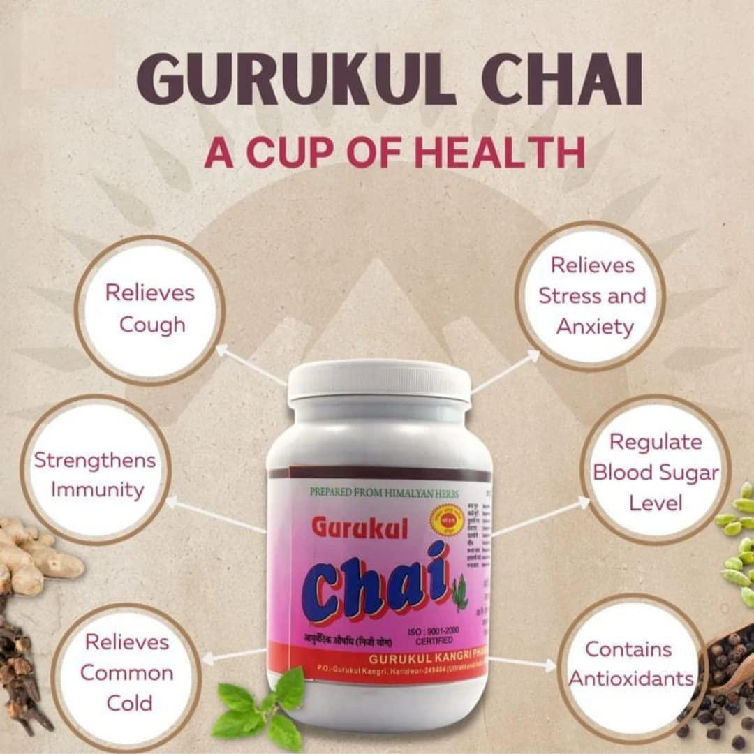 Fourrts Fourrts Gum Forte Gel 100G Pack Of 2 - Anti-Inflammatory