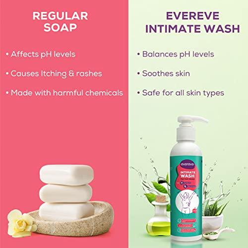 Evereve Evereve Intimate Wash for Women, 200ml, 3 in 1, No Odour, No Itching, No Irritation, with Tea Tree Oil & Neem Extract, Maintains pH balance, Dermatologically Tested, safe during Pregnancy & Periods