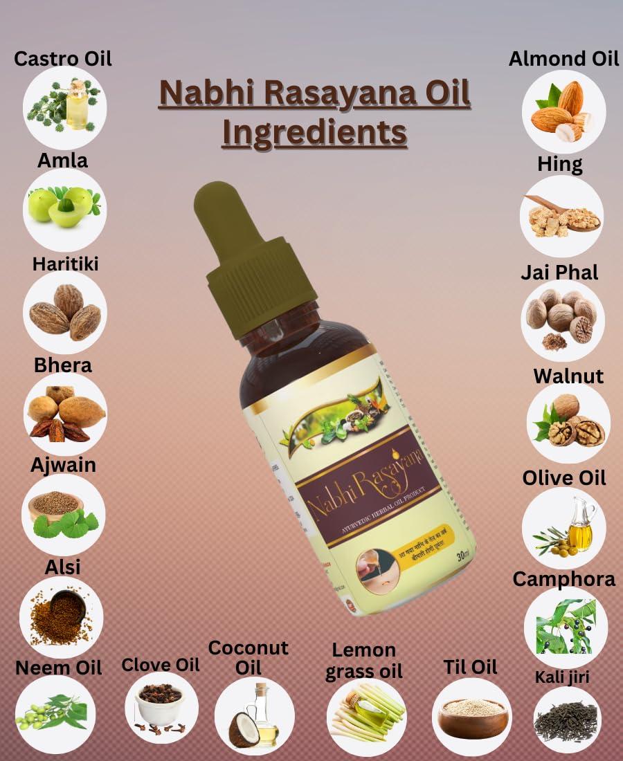HERBAL ENGINE nabhi Rasayana 30ml Navel Drops Boosts Blood Circulation, Belly Button Oil Removes Blockage in Blood Vessels and for overall functioning of Body