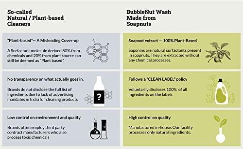 BubbleNut Wash BubbleNut Wash Natural And Organic Dishwash Liquid (1.8 Lits), Soap nuts-based, Baby safe, Eco friendly Herbal Dish washing Liquid, Hypoallergenic, Sensitive Skin (1.8 Lits)
