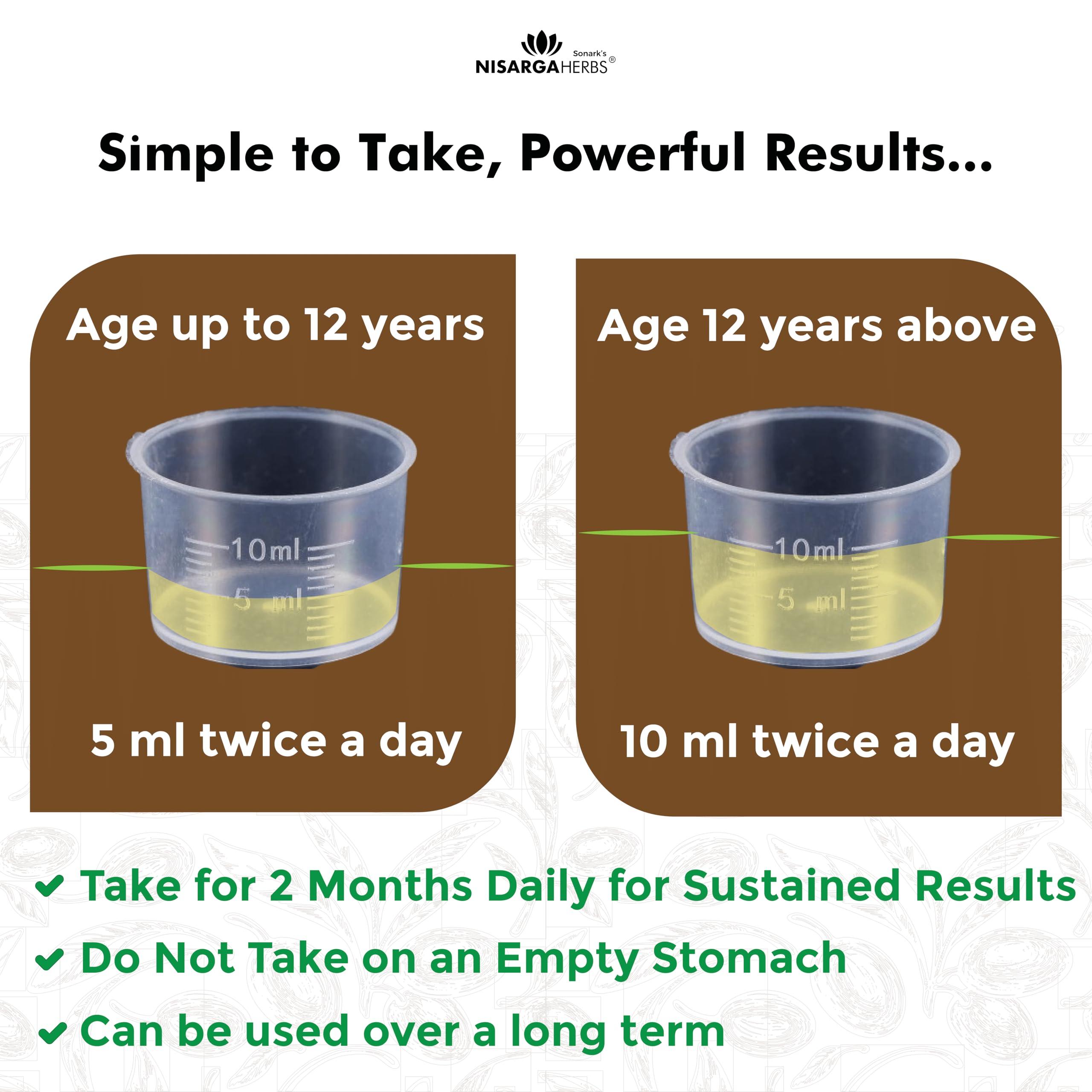 SONARK\'S NISARGAHERBS SONARK\'S NISARGAHERBS Respirade Cough Syrup (Pack of 2 x 150ml) - Fast Relief from Cough & Cold (Ayurvedic, Sugar-Free)