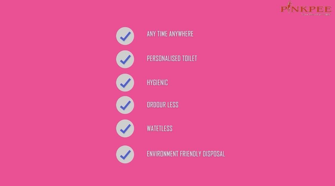 PINKPEE Pinkpee Disposable Urine Bag Pack of 35 - Personalized Hygienic Toilet Solution for Travel, Campers, and Bedridden Patients - Leak-proof, Odorless, Solidifies Instantly (Pack of 7)