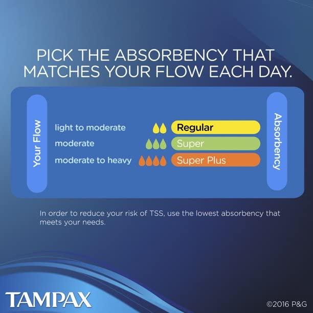 Tampax Tampax Pocket Pearl Regular, 1 Pack of 18 Compact Tampons