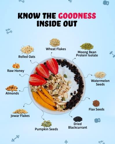 True Elements True Elements High Protein Muesli 400g - 20g Clean Protein | Millets, Seeds, Almonds & Black Currant | 100% Wholegrain Breakfast Cereal