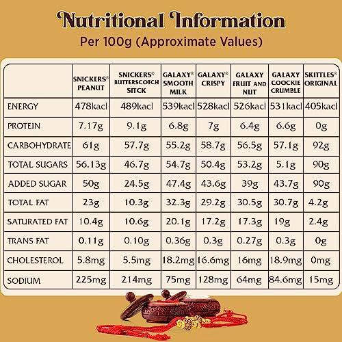 Snickers Medley Premium Chocolates Gift Pack -179g