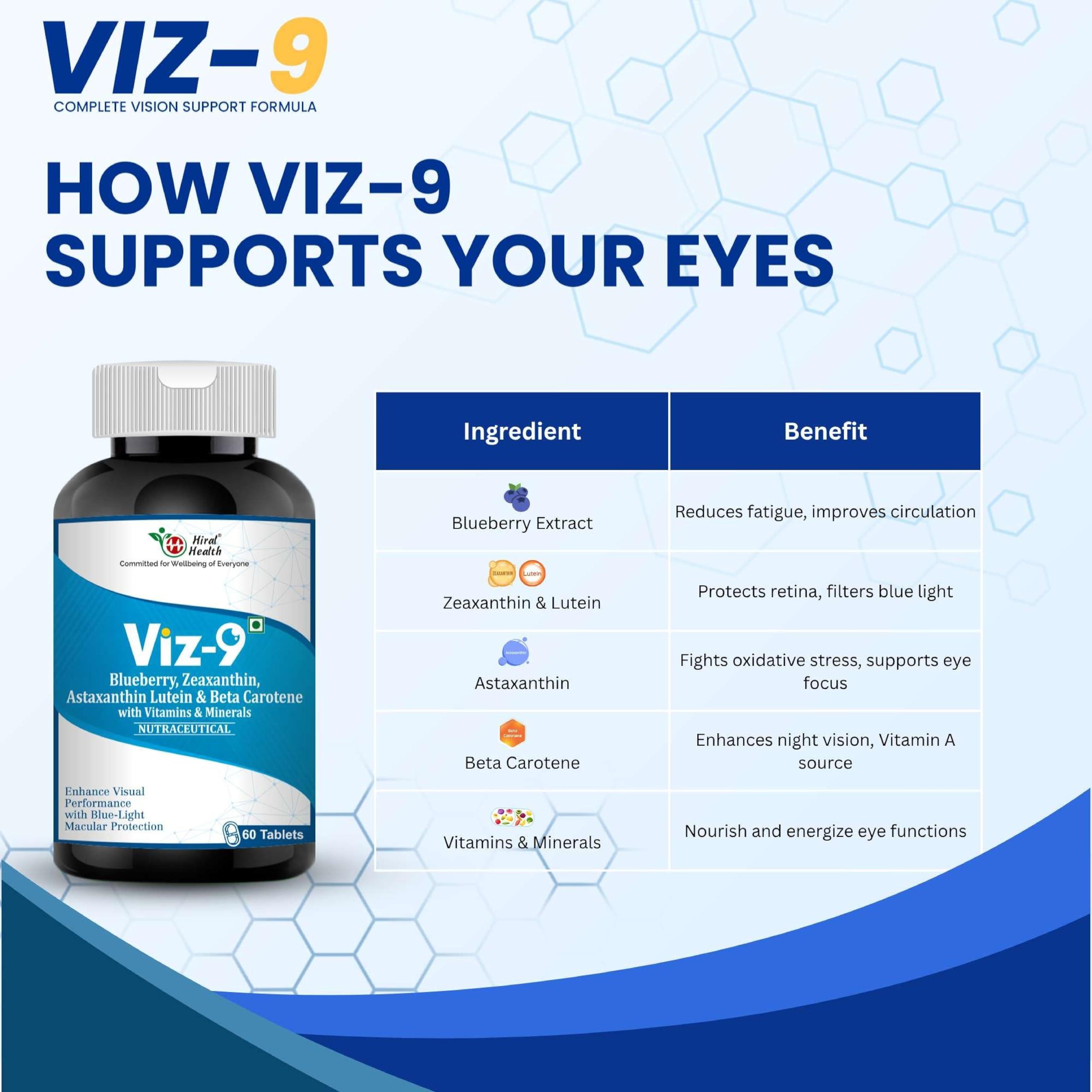 Hiral Health Hiral Health\'s Viz-9 Tablets: Advanced Eye Vitamin with Lutein, Zeaxanthin, Astaxanthin, and Vitamin A eye supplements to improve vision, Protect from Blue Light and UV Rays (60 Tabs)