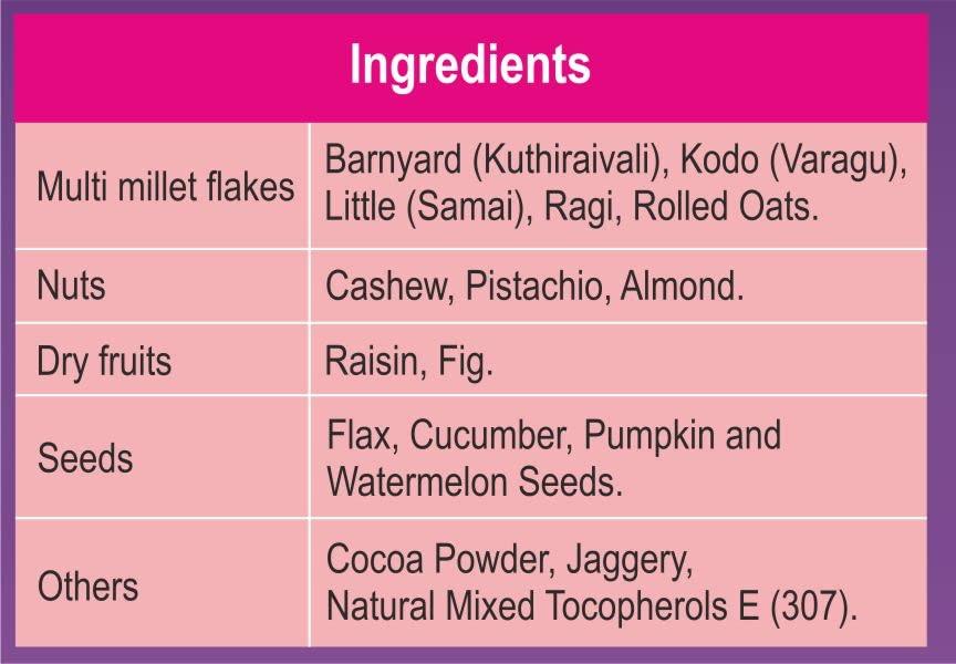 HERBOMILL NUTROLITES Herbomill Nutrolites Chocolate Nut Muesli: Delicious Multigrain Breakfast (250g) - Rich in Protein & Fiber