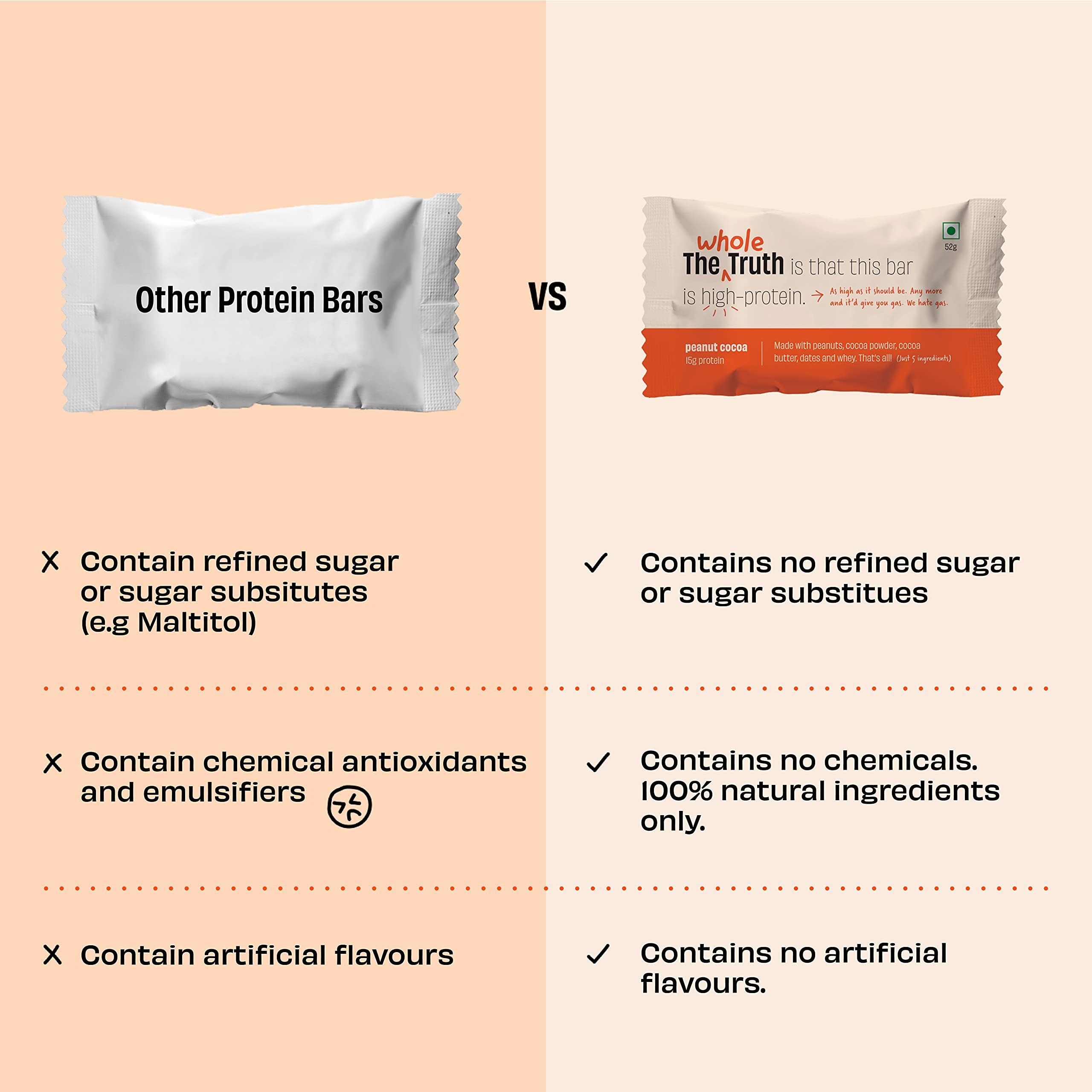 The Whole Truth The Whole Truth - Protein Bars | Peanut Cocoa | Pack of 6 x 52g each | No Added Sugar | No Preservatives | No Artificial Sweeteners | No Gluten or Soy | All Natural Ingredients