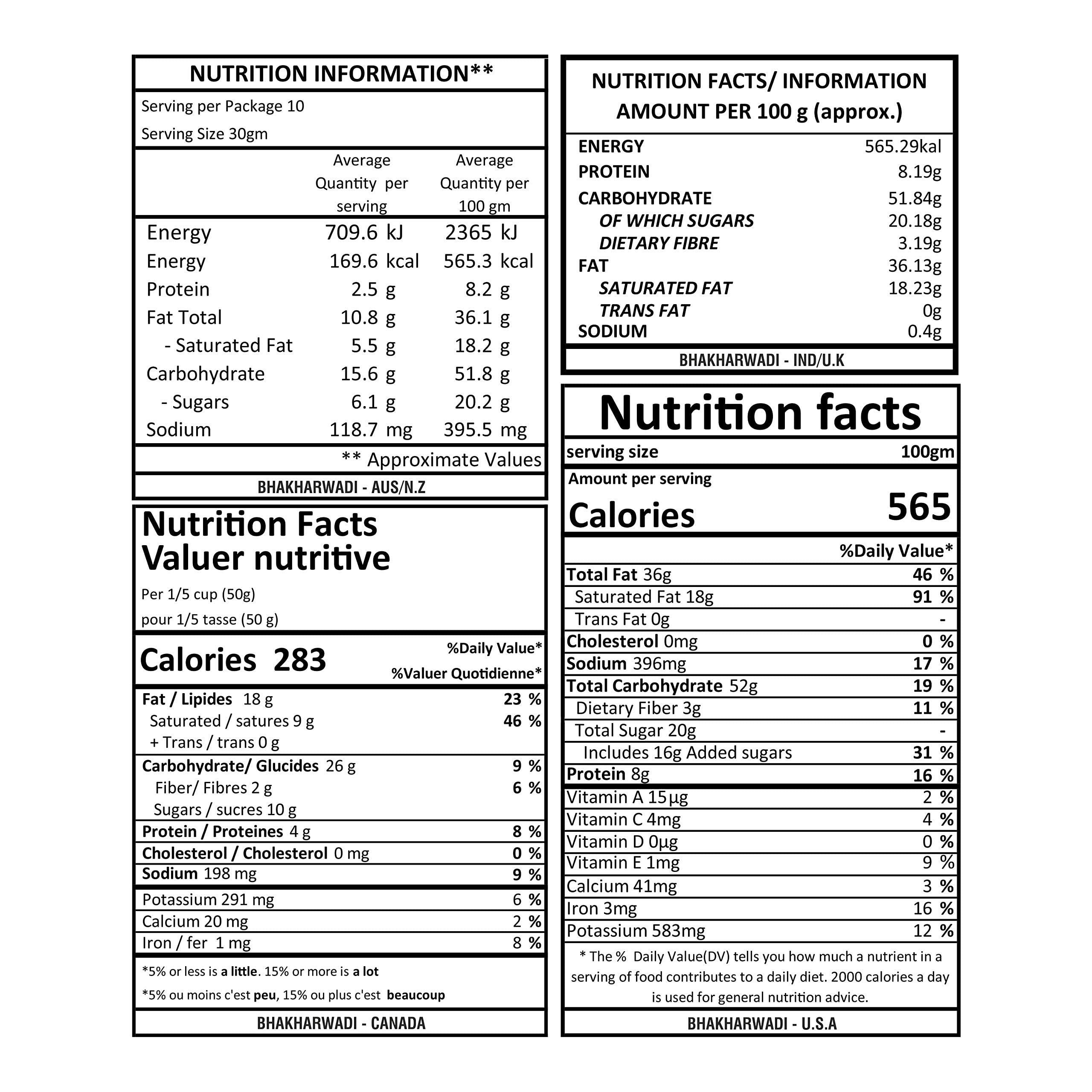 Mahimaa Instant Mahimaa Instant Tasty Coriander Chutney Mix (Size-200g)-Pack of 1