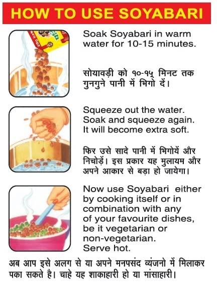 PARIVAR PARIVAR Brand SOYA Chunks High Protein and Pure Vegetarian (450g) (Pack of 2)