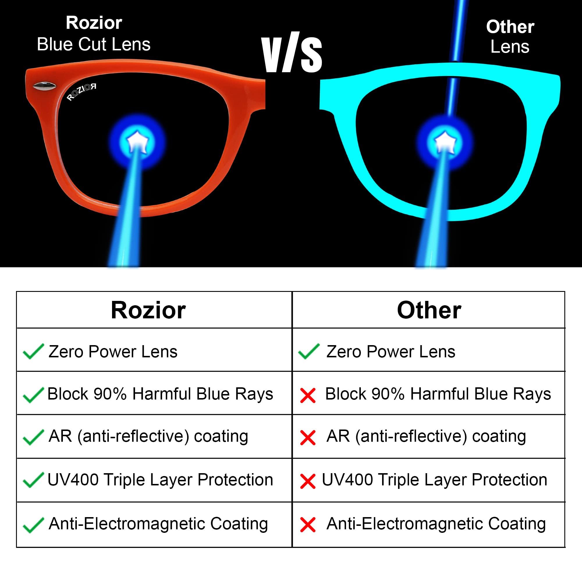 ROZIOR ROZIOR® Kids Computer & Screen Glasses | Blue Light Protection Anti-Glare | Zero Power Protection Glasses For Online Classes, Computer TV or Mobile (Model-RWUAK101C1)