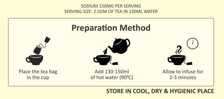 DEV DEV Natural Kahwa Green Tea | Stress Buster (Pack Of 20 Tea Bag) Containing Ten type of Spices & Herbs | Special for Winter