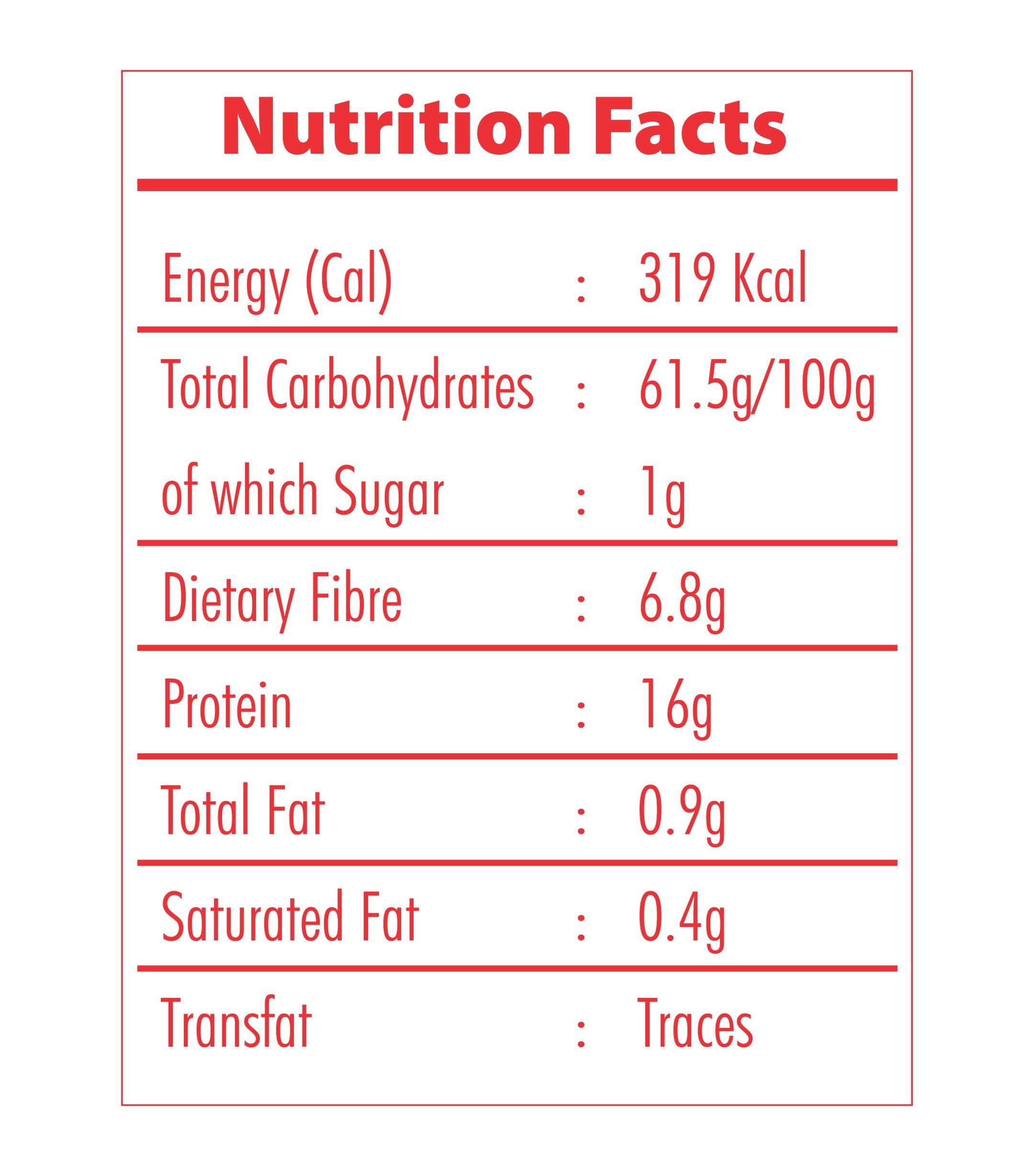 Balasa Balasa Appalam Papad 150 GMS X 3 Packets