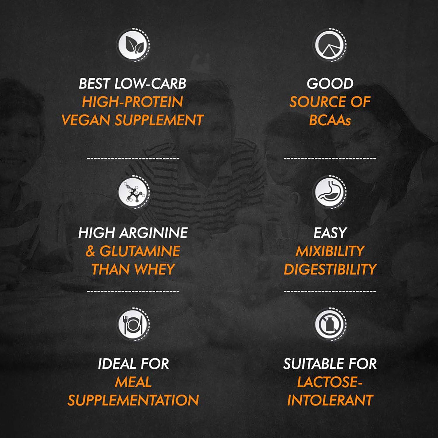 Asitis Nutrition Asitis Nutrition 100% Pea Protein Isolate,28G Protein, Pure Vegan Plant Protein, Promotes Muscle Building with Easy Digestion- Unflavoured, Single Ingredient with Zero Adulteration-1000G (29 Servings)