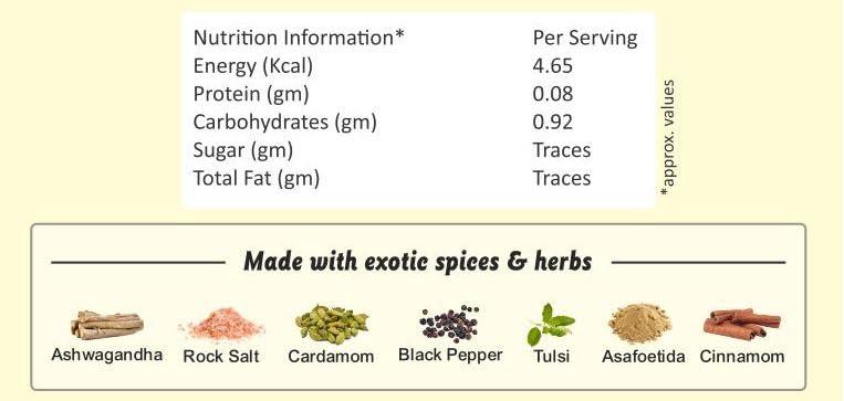 DEV DEV Natural Kahwa Green Tea | Stress Buster (Pack Of 20 Tea Bag) Containing Ten type of Spices & Herbs | Special for Winter