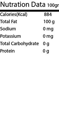 Supathya Supathya Milagai podi - Idli Dosa Powder - Chutney podi Masala - Gun Powder - Karam Molaga Podi - 200g (Spice: Low Texture: Fine)