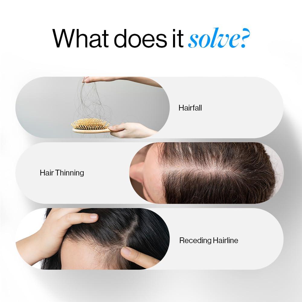 Be Bodywise Be Bodywise Hair Growth Pack, 30 Day Pack, Biotin Hair Gummies (30 Gummies) & Rosemary Hair Growth Serum (Roll-On) 30Ml, For Hair Fall & Hair Thinning - Grams