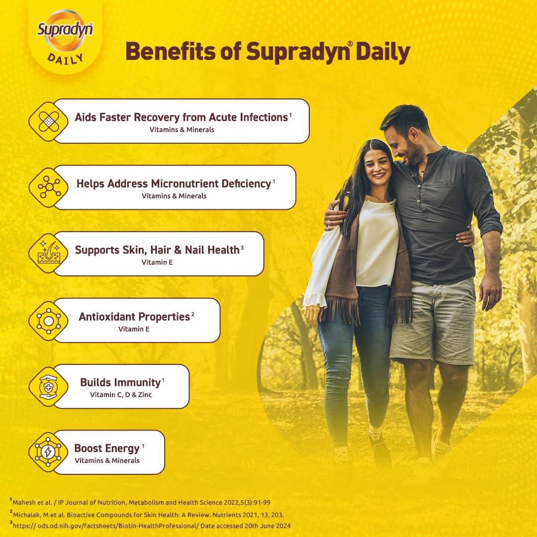 Supradyn Supradyn Daily, India\'s No.1 Multivitamin (180 tablets) with Biotin, Vitamin C, Vitamin D3, Calcium, Zinc for Daily Immunity & 2X Energy for Men & Women