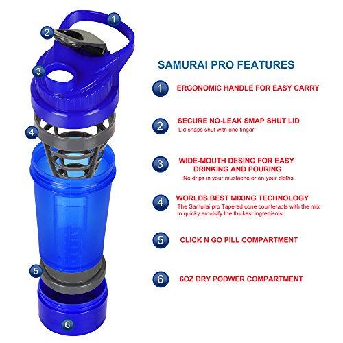 iShake ishake Samurai Pro Gym Shaker - Blue - 450 ml