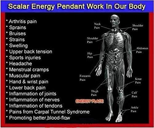 Generic IMREX Quantum Science Black Pendant for Men and Women (Pack of 2) Bio Magnetic Energy Pendant