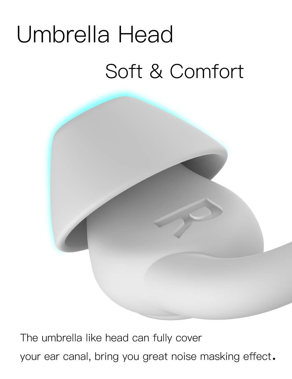 Crirax Afflatus Sound Blocking Earplugs Two Pair Set for Concert Construction Shooting Sleeping Travel (Green)