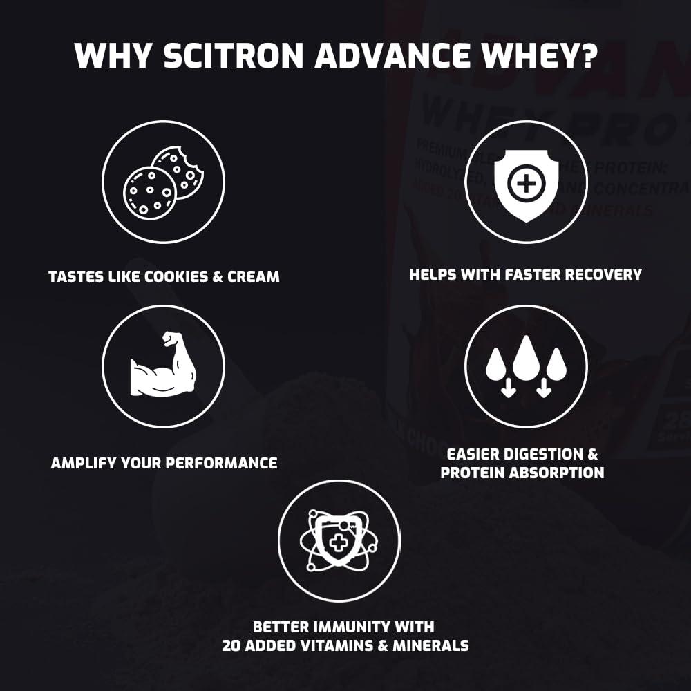 SCITRON Scitron Advance Whey Protein 1Kg Cookies and Cream (28 Servings, 25.5g Protein, 5g BCAAs, 0g Sugar, 20 Vitamins & Minerals) Certified by Labdoor, USA | Sourced from Glanbia Nutrition | Certified by Informed Choice