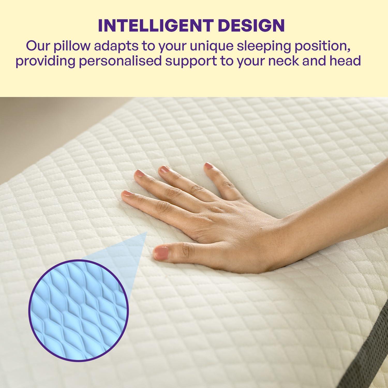 Careforce - The Force Behind Your Health Careforce Orthopedic Cervical Pillow for Neck and Shoulder Pain Relief Ergonomic Memory Foam Pillows for Sleeping Ideal for Chronic Neck Pain & Spinal Alignment Spondylitis & Contour Pillow -King Size