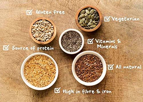 Go Vegan Go Vegan Combo of All Edible Seeds Pack of - 1.25 kg | Healthy Chia, Pumpkin, Sunflower, Flax, Watermelon Seeds 250g Each [Jar Pack]