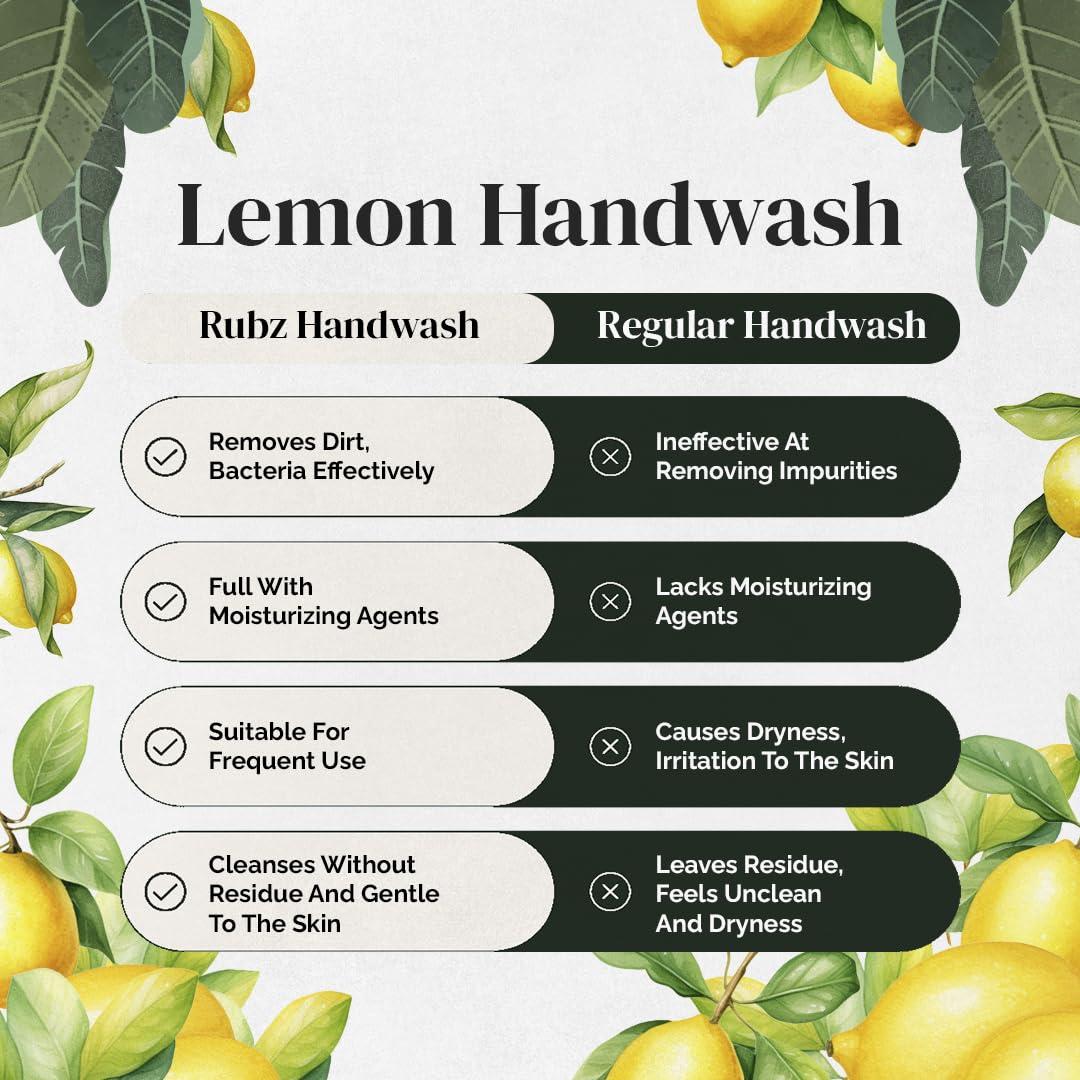 Rubz Rubz Lemon Handwash Refill Pack 5 Litre with 500ml bottle | Paraben Free Liquid Gel | Complete Protection for Soft Hands | Best for Hotel, Spa, Salon, Family, Gym | Total 5.5 Litre