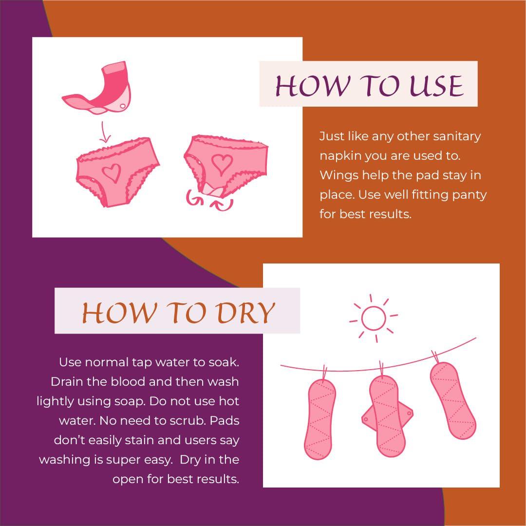 Saukhyam Reusable Pads Saukhyam Reusable Pads Saukhyam For Heavy Flow Pack|Leak-Proof Reusable Cloth Pads|2 Night&1 Day Base+3 Insert|Plus Wet Bag&Pouch|Dual Protection Bases&Inserts|Super Absorbent Banana Fiber