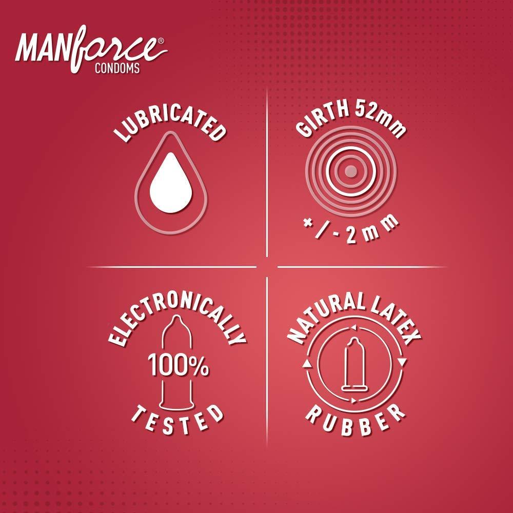 Manforce Manforce Sunny Edition Premium Flavoured Condoms for Men| 3-in-1 Ribbed, Dotted, & Anatomically Shaped for Intense Pleasure| Lubricated Latex Condoms 10 Pcs x Pack of 6