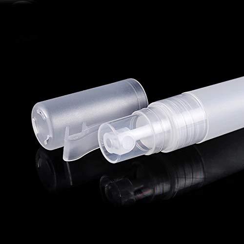 SrI Krishna CULTURE Sri Krishna Culture Handy Sleek Sanitizer Spray-Mist -Portable/Refillable Home Office-Quick Sanitize (Set of 10)