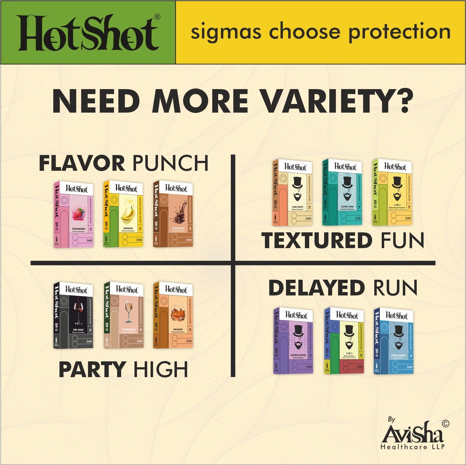 HOT SHOT HOT SHOT Banana Flavored Condom for Men -10 Count