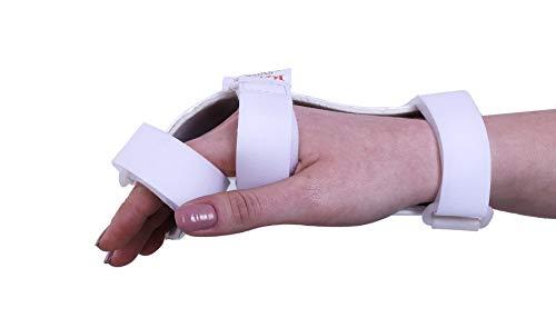 Relief Relief Metacarpal Splint