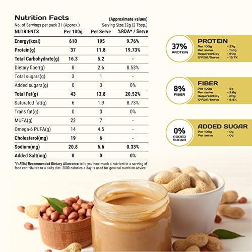 Pintola Pintola High Protein All Natural Peanut Butter | Unsweetened | 37% Protein | Imported Whey Protein and Roasted Peanuts (Creamy, 510g)