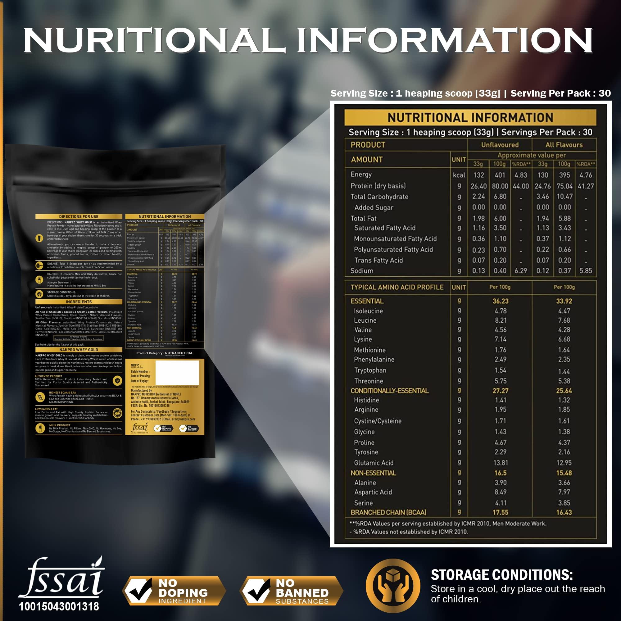 NAKPRO Nakpro Gold 100% Whey Protein Concentrate, 1 Kg Chocolate with 100g Creatine - Tangy Orange | Easy Mixing, Low Carbs, Easy Digesting Whey Protein Supplement Powder (Combo Pack)