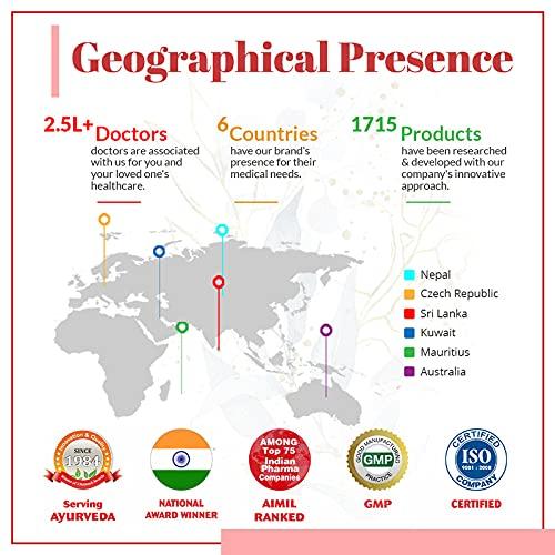 AIMIL AIMIL Neeri KFT Syrup Sugar Free - 200ml (Pack of 3)