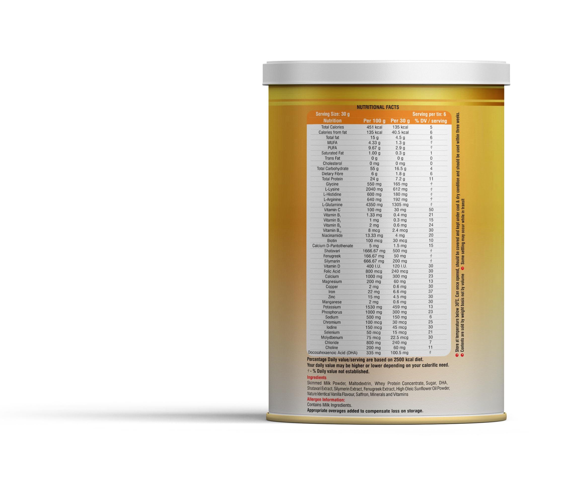 BRITISH LIFE SCIENCES PVT LTD ; Nutrition For A He BRITISH LIFE SCIENCES - Nutrition For A Healthy Beginning Natocare - Lactation Supplement Powder For Breastfeeding Mothers - Shatavari & Fenugreek Extract To Increase Milk Supply, 200G (Vanilla)