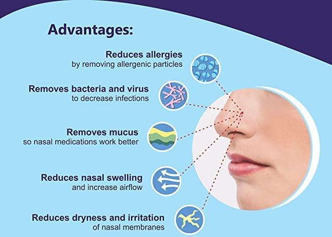 OREAYU OREAYU Big Size Stainless Steel Ayurvedic Jala Neti Pot for Sinus Congestion Sinus, Nose Irrigation and Cleaning (600 ml)