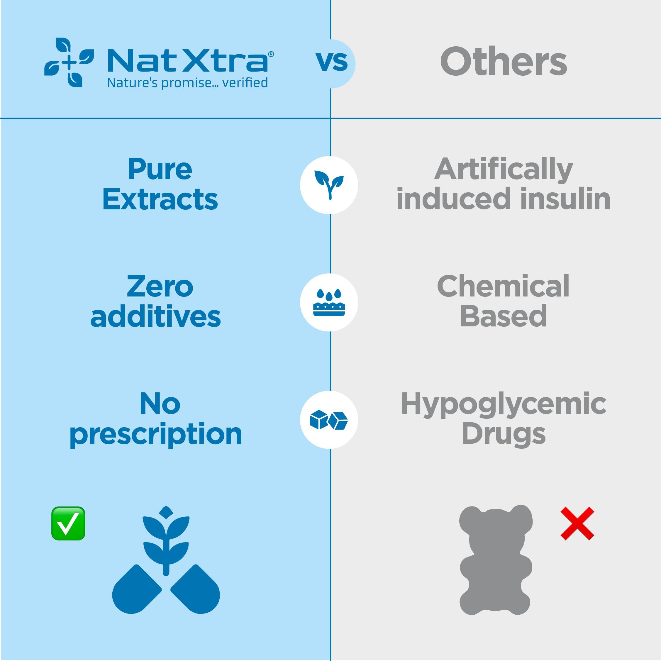 Generic Divya Arshogrit 60 Tab