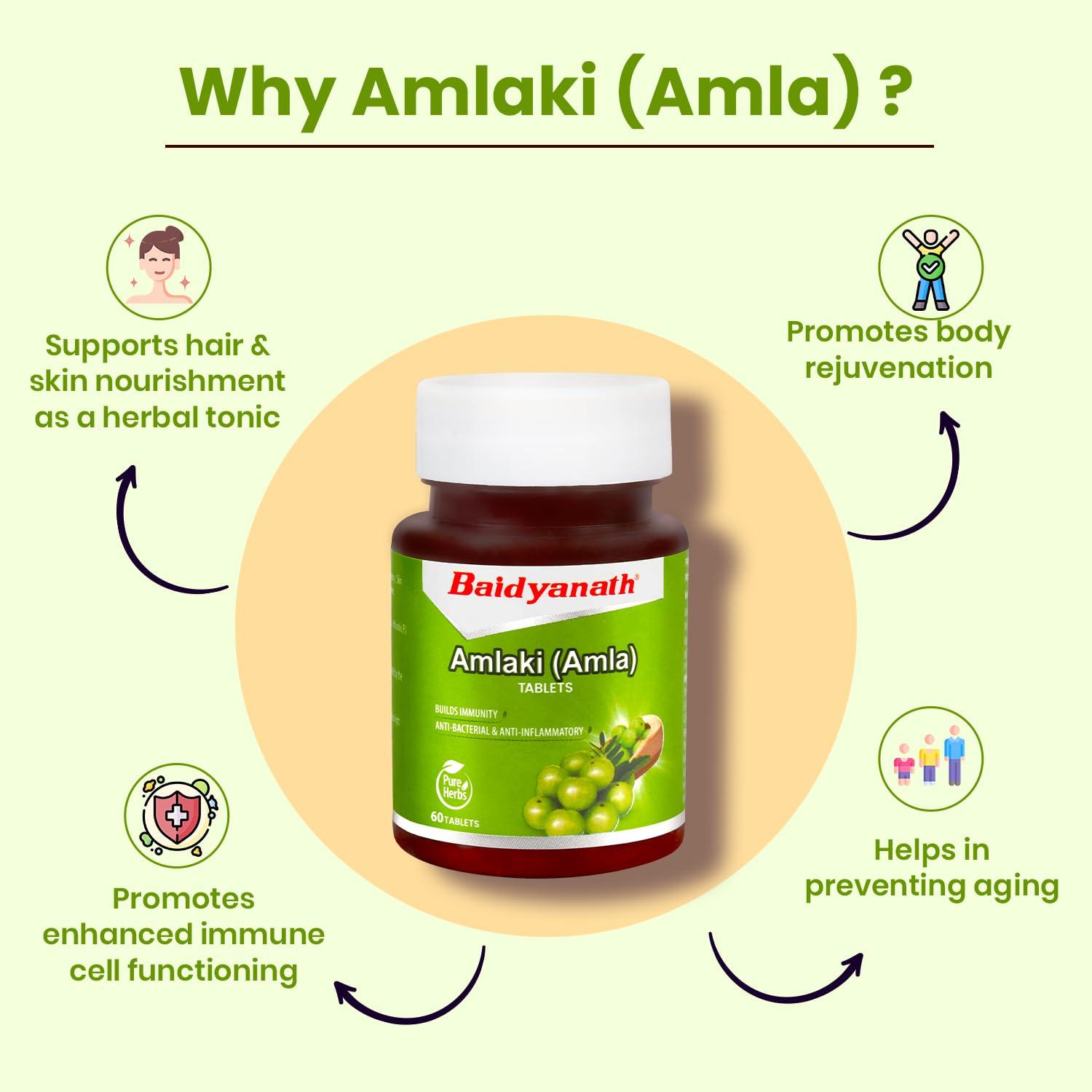 Baidyanath Baidyanath Amlaki (Amla) 60 Tablets (Pack of 2) - Natural Health Booster for Enhanced Hair, Skin, Digestive Health, Metabolism Support and Sugar Level Management