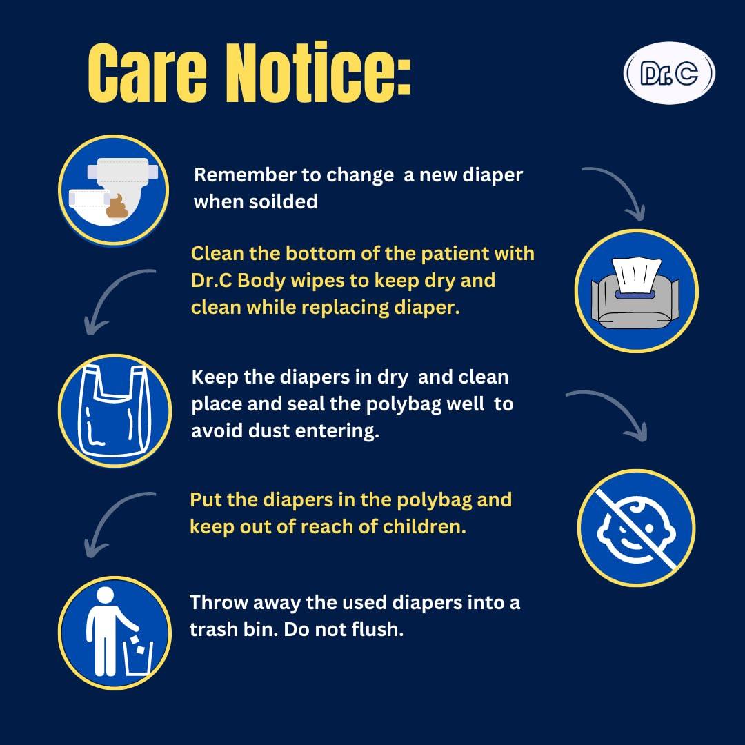 DR. C Dr.C Overnight Adult Diaper (Tape Style) High Absorption, 16 hrs Protection, Odour Free, Leak Proof, and breathable back sheet. Size - Medium (76-114 cms,30-45 Inch) Pack of 1 (10 counts)