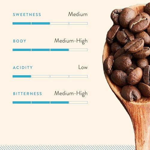 Blue Tokai Coffee Roasters Blue Tokai Coffee Cold Brew Blend Bold - Medium Dark Roast (Whole Bean) 500 g | Made with 100% Specialty Grade Arabica Freshly Roasted Coffee Beans