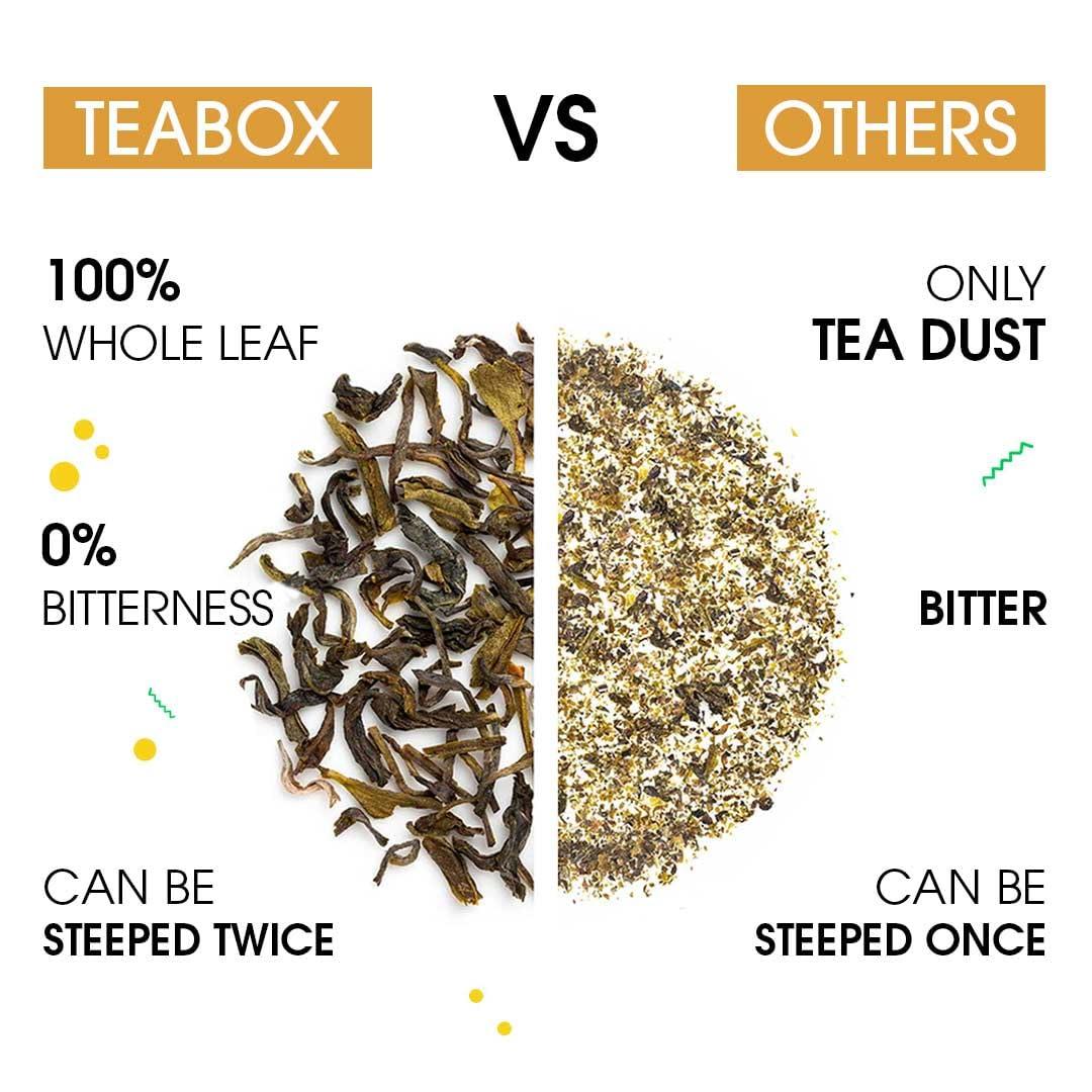 Teabox Teabox Organic Turmeric Ginger Tulsi Green Tea 100 grams | For Immunity Boosting, Digestion and Sore Throat | 100% Whole Leaf Tea, 0% Bitterness