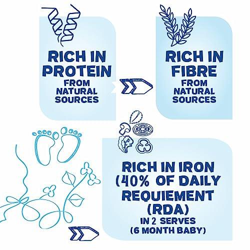 Manna Manna Baby Cereal | Baby Food (6+Months) Sprouted Ragi & Banana Rich | 100% Natural Health Mix -200Gm