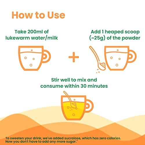 Celehealth Dr. Reddy’s Celehealth Nutritional Drink, Protein Supplement for Daily Use, Low Glycemic Index, Zero Added Sugar, Supports Muscle & Digestive Health, Saffron and Cardamon Flavour, 400g x Pack of 5