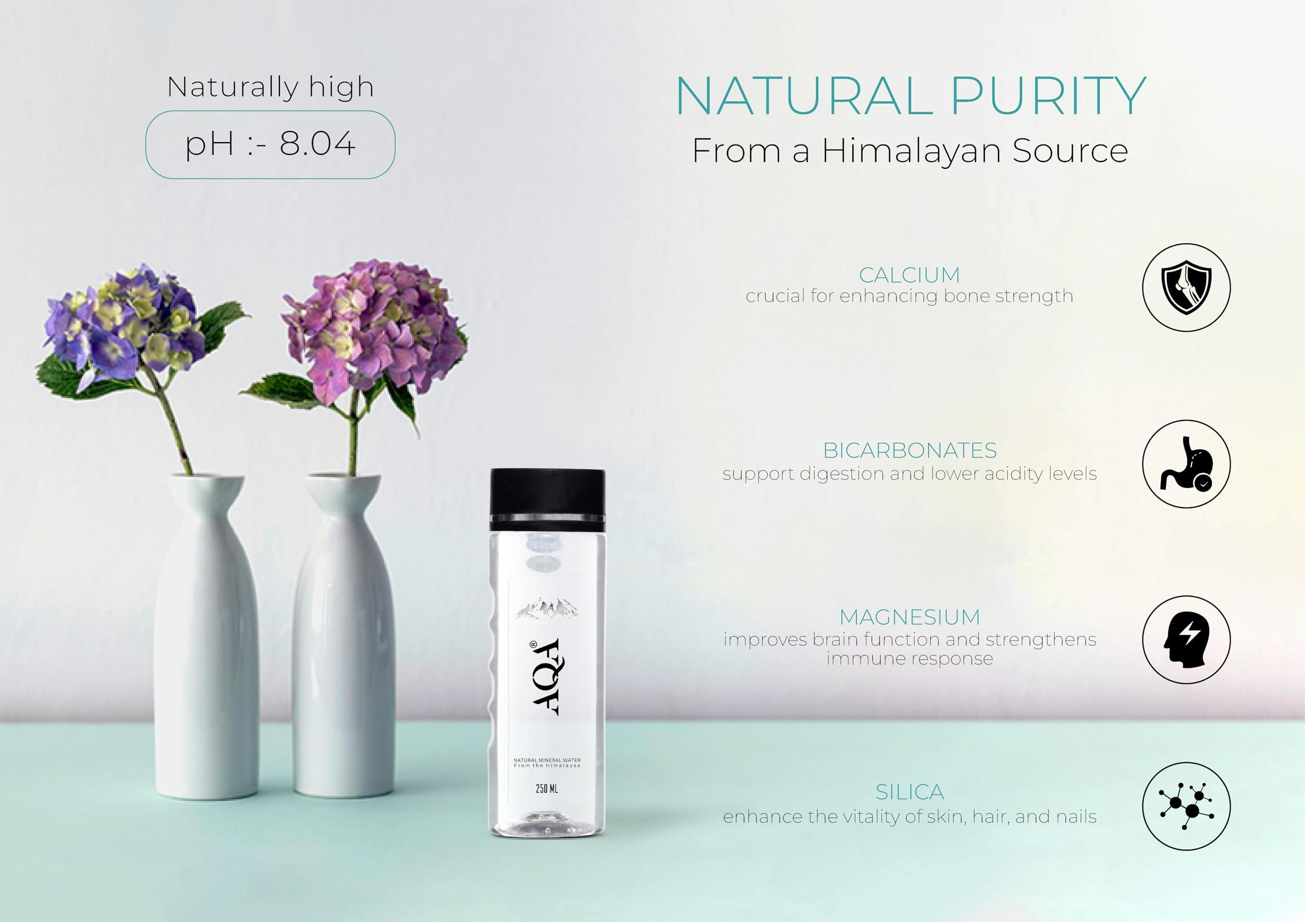 VARAHI AQA Naturally Alkaline Mountain Water | 250ml - 42 bottles | Natural Mineral Water from The Himalayas